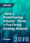 Japan s Biotechnology Industry - Porter s Five Forces Strategy Analysis- Product Image