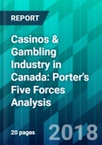 Casinos & Gambling Industry in Canada: Porter's Five Forces Analysis- Product Image