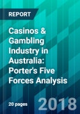 Casinos & Gambling Industry in Australia: Porter's Five Forces Analysis- Product Image
