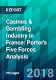 Casinos & Gambling Industry in France: Porter's Five Forces Analysis- Product Image