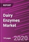 Dairy Enzymes Market Share, Size, Trends, Industry Analysis Report, By Product Class; By Source; By Application; By Regions - Segment Forecast, 2020 - 2027 - Product Thumbnail Image