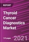 Thyroid Cancer Diagnostics Market Share, Size, Trends, Industry Analysis Report, By Type; By Technique; By End-Use; By Regions; Segment Forecast, 2021 - 2028 - Product Image