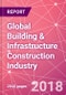 Global Building & Infrastructure Construction Industry Databook for 20 Countries - Market Size & Forecast (2013 - 2022) by Value and Volume across 40+ Market Segments - Product Thumbnail Image