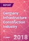 Germany Infrastructure Construction Industry Databook Series - Market Size & Forecast (2013 - 2022) by Value across 12+ Market Segments - Product Image