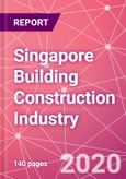 Singapore Building Construction Industry Databook Series - Market Size & Forecast (2015 - 2024) by Value and Volume (area and units) across 30+ Market Segments, Opportunities, and Risk Assessment - COVID-19 Update Q2 2020- Product Image