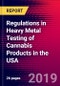 Regulations in Heavy Metal Testing of Cannabis Products in the USA - Product Thumbnail Image