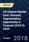 5G Chipset Market Data: Demand, Segmentation, Opportunity & Forecast 2018 To 2025 - Product Thumbnail Image