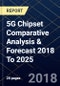 5G Chipset Comparative Analysis & Forecast 2018 To 2025 - Product Thumbnail Image
