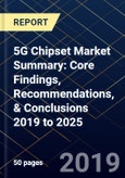 5G Chipset Market Summary: Core Findings, Recommendations, & Conclusions 2019 to 2025- Product Image