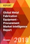 Global Metal Fabrication Equipment - Procurement Market Intelligence Report - Product Thumbnail Image