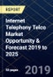 Internet Telephony Telco Market Opportunity & Forecast 2019 to 2025 - Product Thumbnail Image