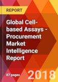 Global Cell-based Assays - Procurement Market Intelligence Report- Product Image