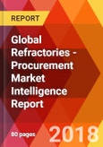 Global Refractories - Procurement Market Intelligence Report- Product Image