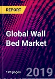 Global Wall Bed Market, by Product Type, by Application, by Distribution Channelby Region, Size and Forecasts, 2015 - 2025- Product Image