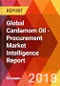 Global Cardamom Oil - Procurement Market Intelligence Report - Product Thumbnail Image