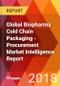 Global Biopharma Cold Chain Packaging - Procurement Market Intelligence Report - Product Thumbnail Image
