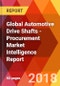 Global Automotive Drive Shafts - Procurement Market Intelligence Report - Product Thumbnail Image
