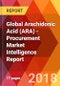 Global Arachidonic Acid (ARA) - Procurement Market Intelligence Report - Product Thumbnail Image