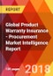 Global Product Warranty Insurance - Procurement Market Intelligence Report - Product Thumbnail Image