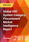 Global VRF System Category- Procurement Market Intelligence Report - Product Thumbnail Image