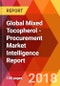 Global Mixed Tocopherol - Procurement Market Intelligence Report - Product Thumbnail Image