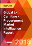 Global L-Carnitine - Procurement Market Intelligence Report- Product Image