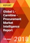 Global L-Carnitine - Procurement Market Intelligence Report - Product Thumbnail Image