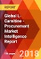 Global L-Carnitine - Procurement Market Intelligence Report - Product Thumbnail Image