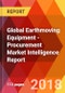Global Earthmoving Equipment - Procurement Market Intelligence Report - Product Thumbnail Image