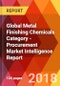 Global Metal Finishing Chemicals Category - Procurement Market Intelligence Report - Product Thumbnail Image