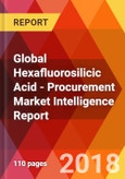 Global Hexafluorosilicic Acid - Procurement Market Intelligence Report- Product Image