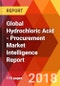 Global Hydrochloric Acid - Procurement Market Intelligence Report - Product Thumbnail Image