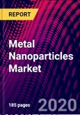 Metal Nanoparticles Market Size, by Metal Type, by Synthesis Method, by End-Use Industry, and by Region ; Trend Analysis, Competitive Market Share & Forecast, 2016-26- Product Image
