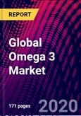 Global Omega 3 Market, By Product Type, By Applications, By Source, By Region; Trend Analysis, Competitive Market Share & Forecast, 2016-2026- Product Image