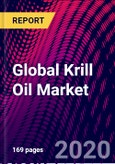 Global Krill Oil Market Size, By Product, By Application, By Distribution Channels, By Region, Trend Analysis, Market Competition Scenario & Outlook, 2020-2026- Product Image