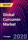 Global Curcumin Market Size, By Application, By Region, Trend Analysis, Competitive Market Share & Forecast, 2016-2026- Product Image
