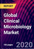 Global Clinical Microbiology Market by Product, by Application, By End User, by Region, Industry Insights, Market Share, Competitive Analysis and Trends and Future Forecast 2020- 2027- Product Image