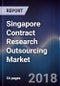 Singapore Contract Research Outsourcing Market Outlook to 2022 - by Phase I, Phase II, Phase III, Phase IV, Pre-Clinical Market, Data Management, Biostatistics, Central Laboratory Services, Pharmacovigilance, Bioanalytics and HEOR - Product Thumbnail Image