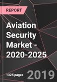 Aviation Security Market - 2020-2025- Product Image