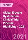 Global Erectile Dysfunction Clinical Trial Pipeline Highlights - 2021- Product Image