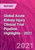 Global Acute Kidney Injury Clinical Trial Pipeline Highlights - 2021- Product Image