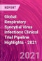 Global Respiratory Syncytial Virus Infections Clinical Trial Pipeline Highlights - 2021 - Product Thumbnail Image