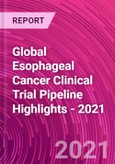 Global Esophageal Cancer Clinical Trial Pipeline Highlights - 2021- Product Image