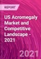 US Acromegaly Market and Competitive Landscape - 2021 - Product Thumbnail Image