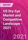 US Dry Eye Market and Competitive Landscape - 2021- Product Image