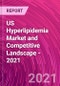 US Hyperlipidemia Market and Competitive Landscape - 2021 - Product Thumbnail Image