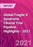 Global Fragile X Syndrome Clinical Trial Pipeline Highlights - 2021- Product Image