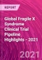 Global Fragile X Syndrome Clinical Trial Pipeline Highlights - 2021 - Product Image