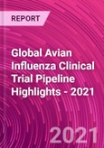 Global Avian Influenza Clinical Trial Pipeline Highlights - 2021- Product Image