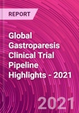 Global Gastroparesis Clinical Trial Pipeline Highlights - 2021- Product Image